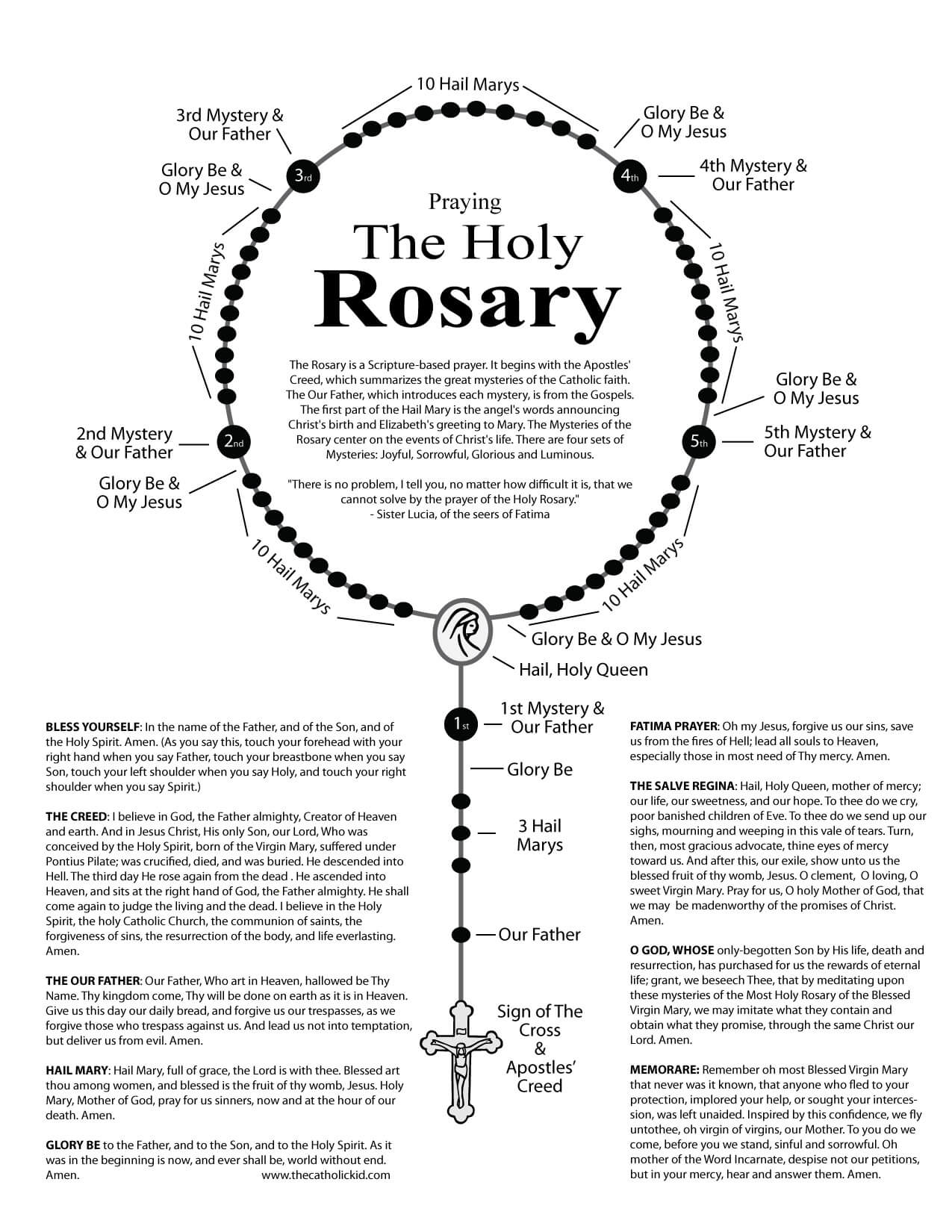 Pray The Rosary Printable